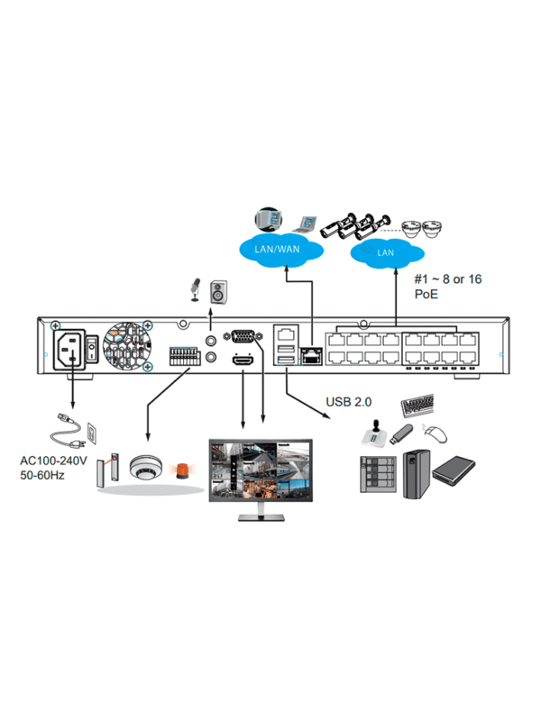 VIVOTEK ND9426P