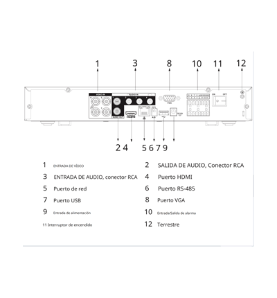 DAHUA DH-XVR5104HE-4KL-I3