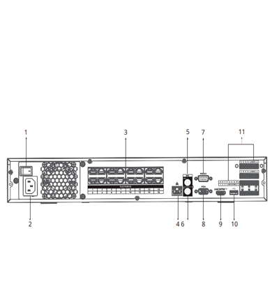 DAHUA DHI-NVR4432-16P-EI